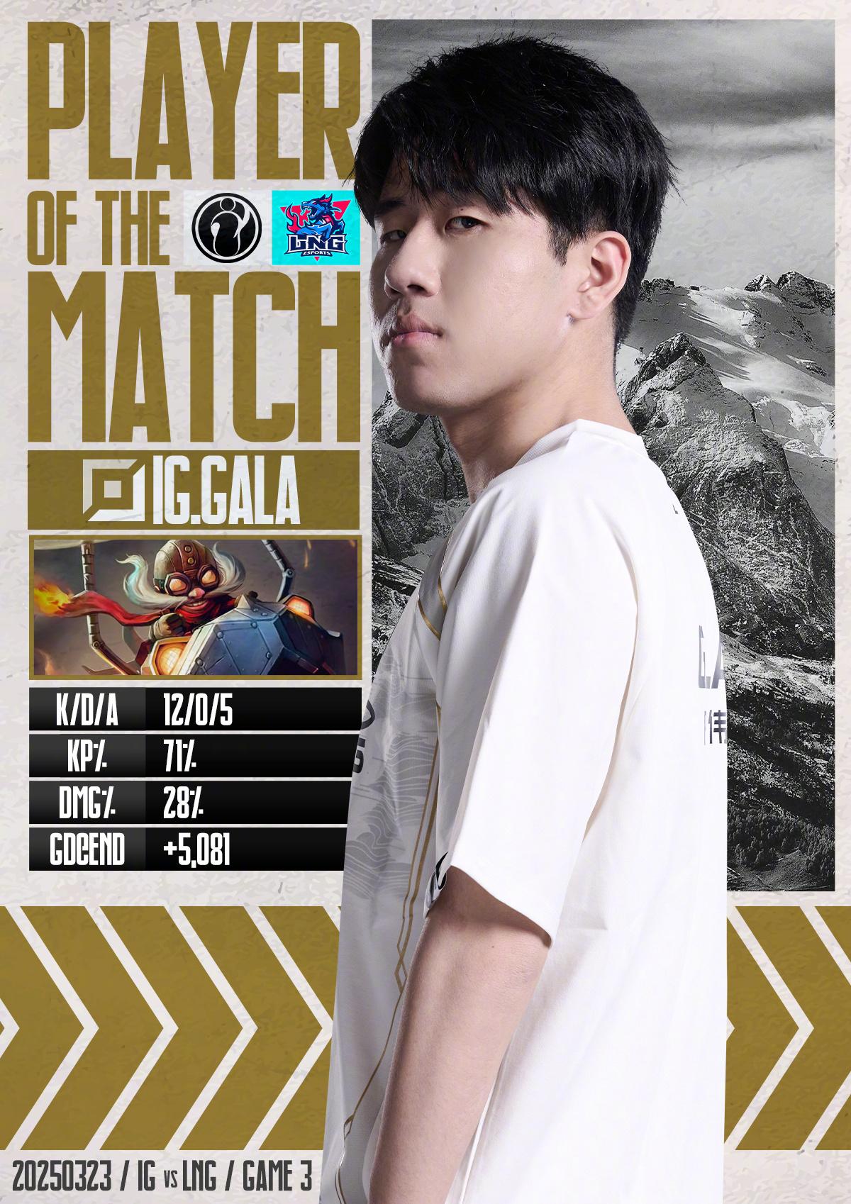 Ming在IG比赛中表现优异，持续失利引发热议！